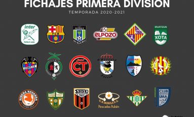 Altas y bajas en Primera División (20/21)