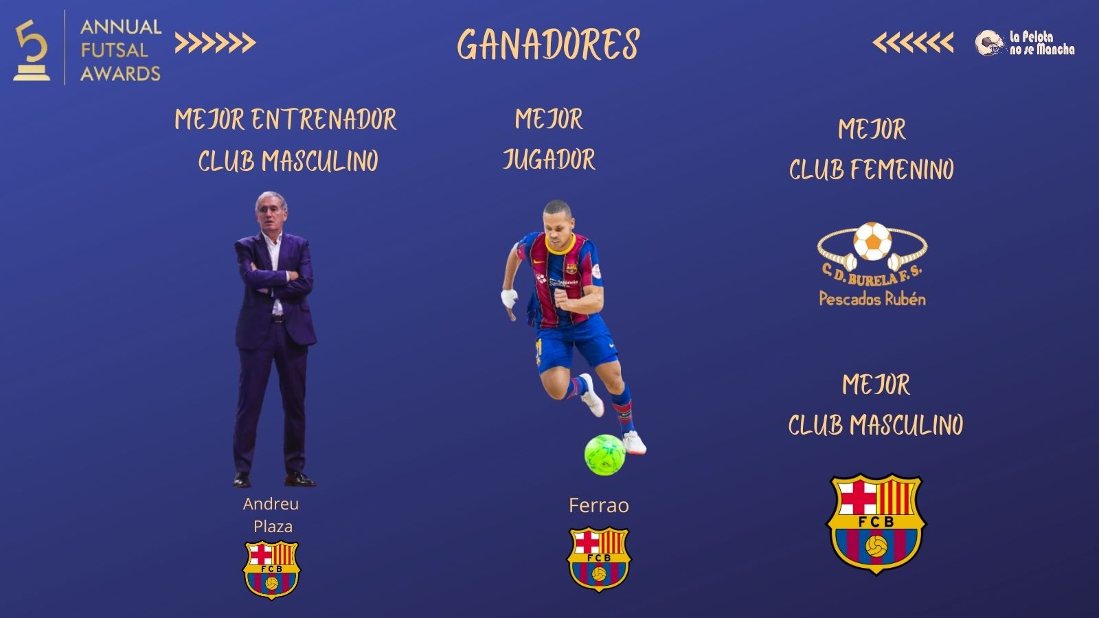 Barça acapara los premios Futsal Planet