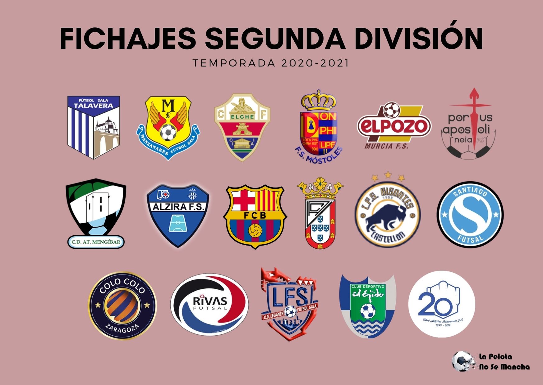 Mercado fichajes en Segunda División 20/21