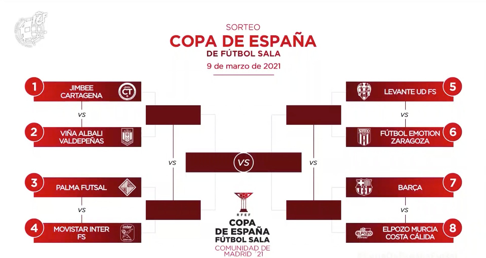 Sorteo con bombazo inicial